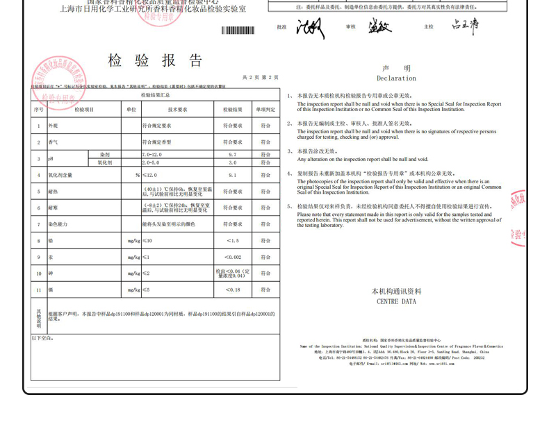 圖片關鍵詞